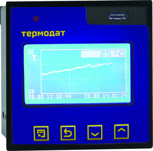 Купить Четырёхканальный измеритель температуры ТЕРМОДАТ-17M6 