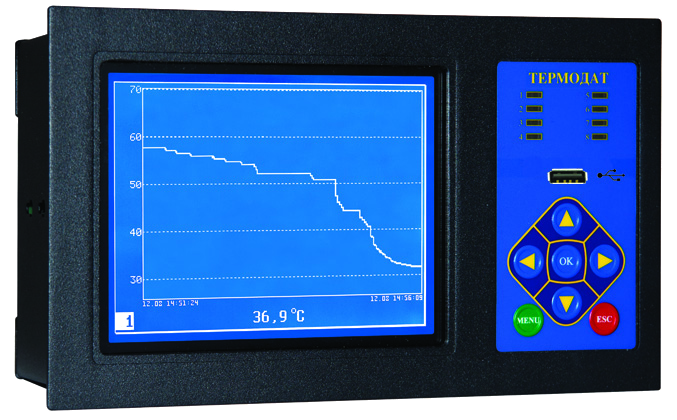 Купить Одноканальный программный ПИД-регулятор температуры ТЕРМОДАТ-18Е5 