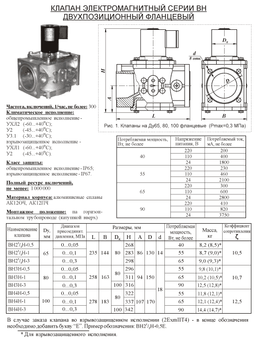Купить Клапан электромагнитный двухпозиционный фланцевый ВН2 1/2-0,5; ВН3Н-1; ВН3Н-3; ВН4Н-0,5; ВН4Н-1; ВН4Н-3 