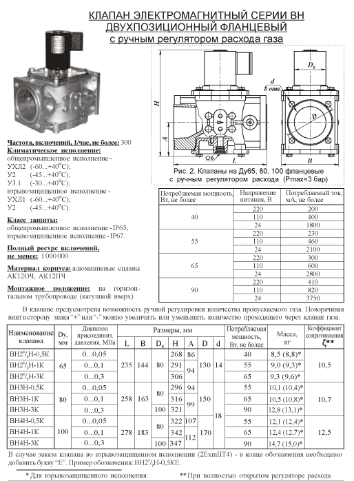 Купить Клапан электромагнитный двухпозиционный фланцевый с ручным регулятором расхода газа ВН2 1/2-0,5К; ВН3Н-1К; ВН3Н-3К; ВН4Н-0,5К; ВН4Н-1К; ВН4Н-3К 