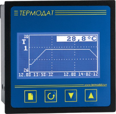 Термодат-16M5