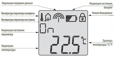 Технические характеристики: Параметр	Значение Диапазон коррекции температуры  ±10°C Диапазон измерения температуры	0...55°C Погрешность измерения  0,3°C Радиус действия	0...100 м Минимальная удаленность управления  20 м  Частота сигнала  868 МГц  Способ передачи сигнала  Двусторонний адресованный пакет  Вход для измерения температуры  Встроенный датчик  Дисплей  LCD-дисплей с подсветкой Питание  2×1,5B типа AAA  Монтаж  Наклеивание/прикручивание  Защита  IP20  Габаритные размеры:	85×82×20 мм  Вес  66 г (без батареи) 