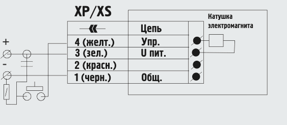 Схема подключения кзгэм у