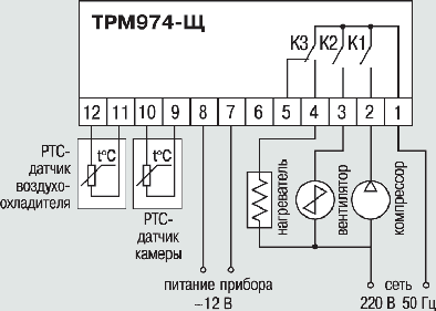 Схема подключения прибора ТРМ974-Щ
