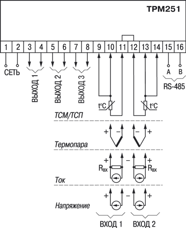 Общая схема подключения ТРМ251