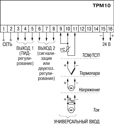 Общая схема подключения ТРМ10