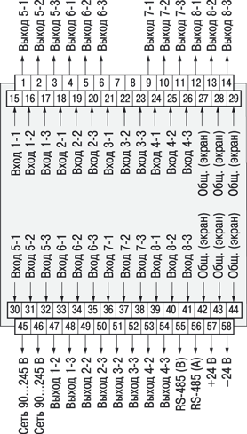 Общая схема подключения ТРМ151